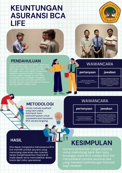 keuntungan bca life