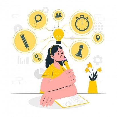 Pengertian: sukses dan cara pembuata mind mapping