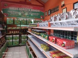 Dokumen pribadi