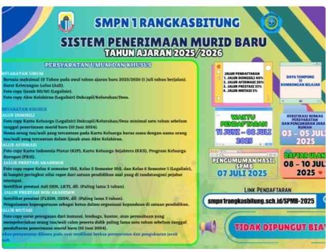 Brosur Pendaftaran SMPN 1 Rangkasbitung. 
